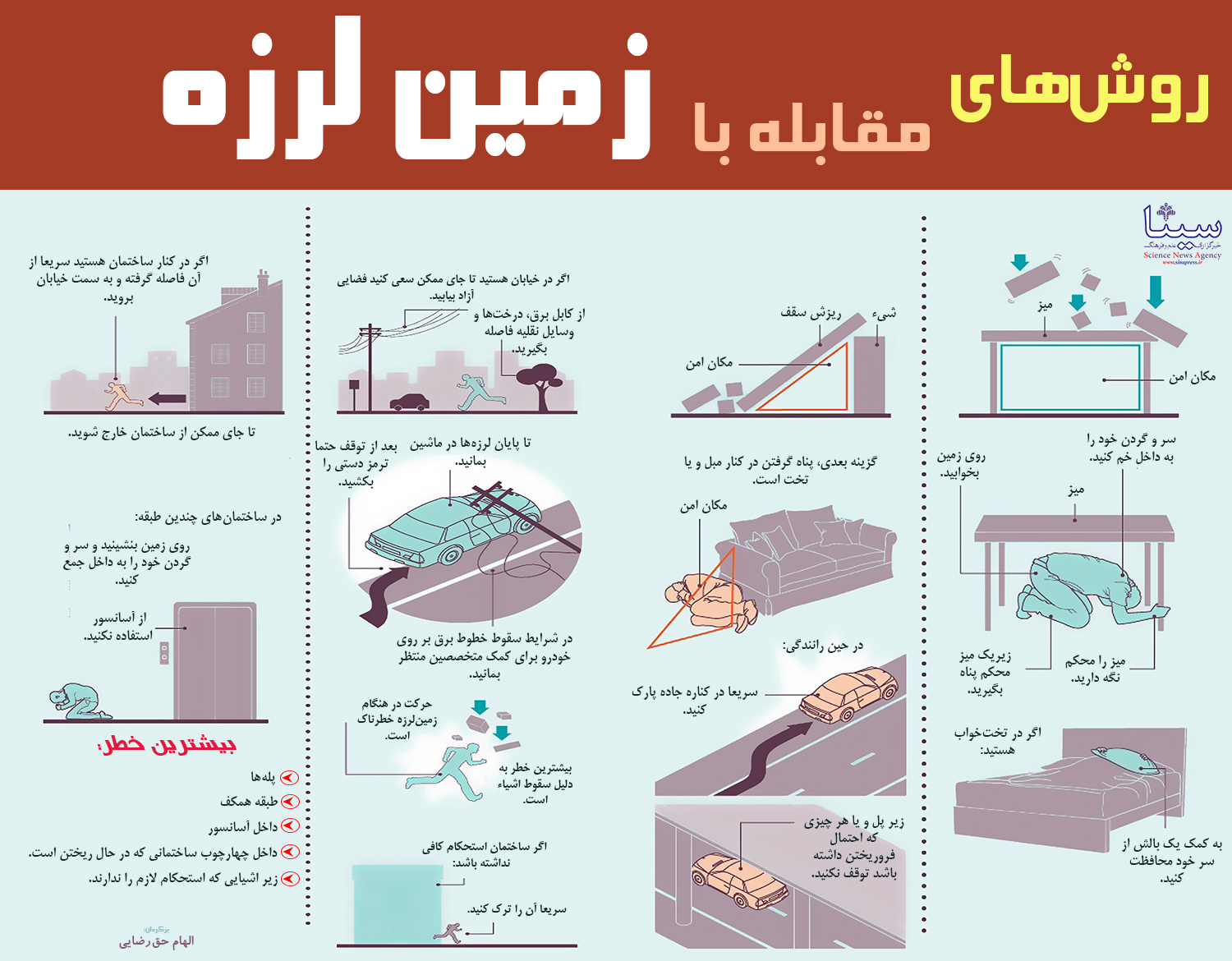 کدام رسانه ها در ایران اینفوگرافیک و موشن گرافیک تولید می کنند؟