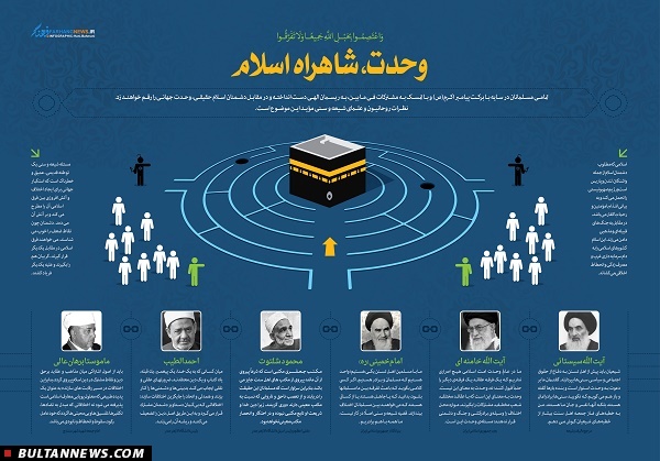 ایران، کشتی ثبات منطقه، عامل وحدت جهان اسلام