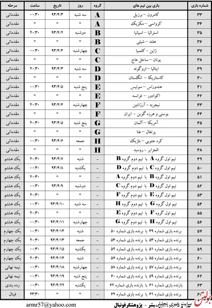 برنامه کامل مسابقات جام جهانی فوتبال + جدول