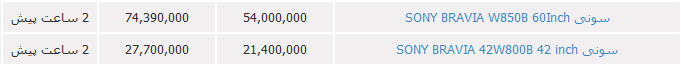 لیست تلوزیون سونی+قیمت