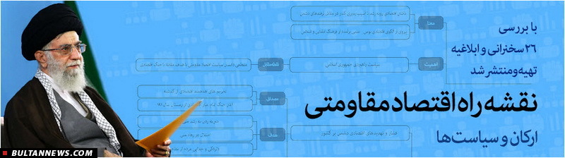 نمودار: مروری بر بیانات مقام معظم رهبری درباره اقتصاد مقاومتی