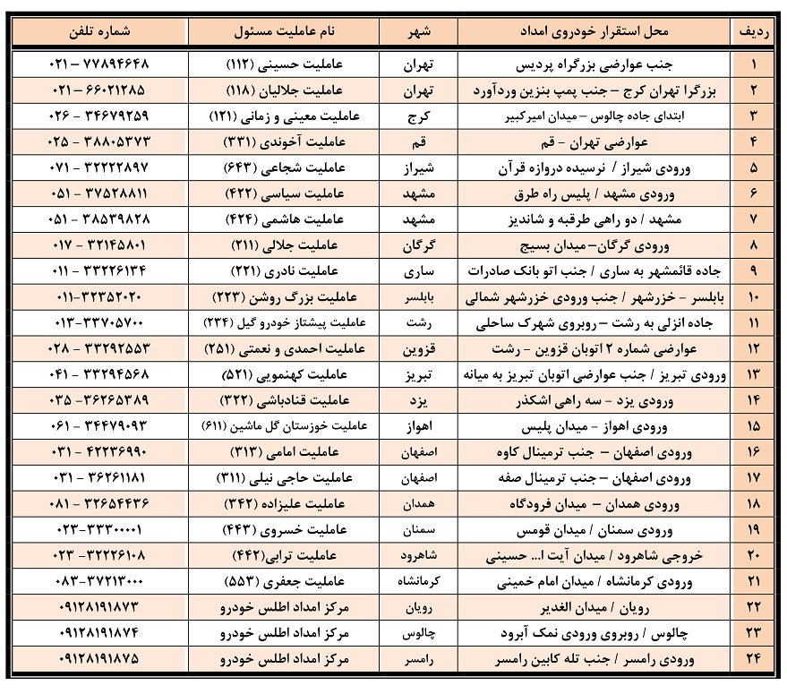 طرح امداد جاده ای تعطیلات خرداد ماه از ۱۲ خرداد