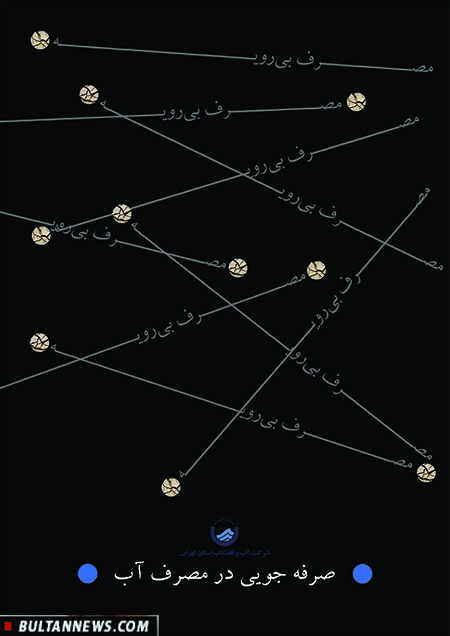 مجموعه پوسترهای بحران آبی (2) + تصاویر