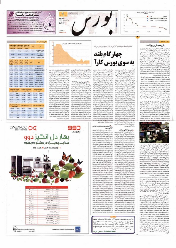 صفحه بورس روزنامه‌های 6خرداد