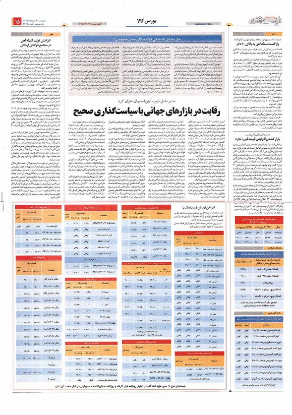 صفحه بورس روزنامه‌های 6خرداد