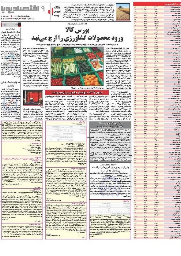 صفحه بورس روزنامه‌های 6خرداد