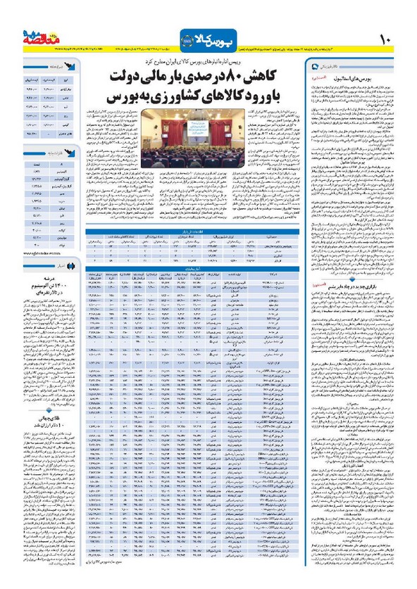 صفحه بورس روزنامه‌های 6خرداد