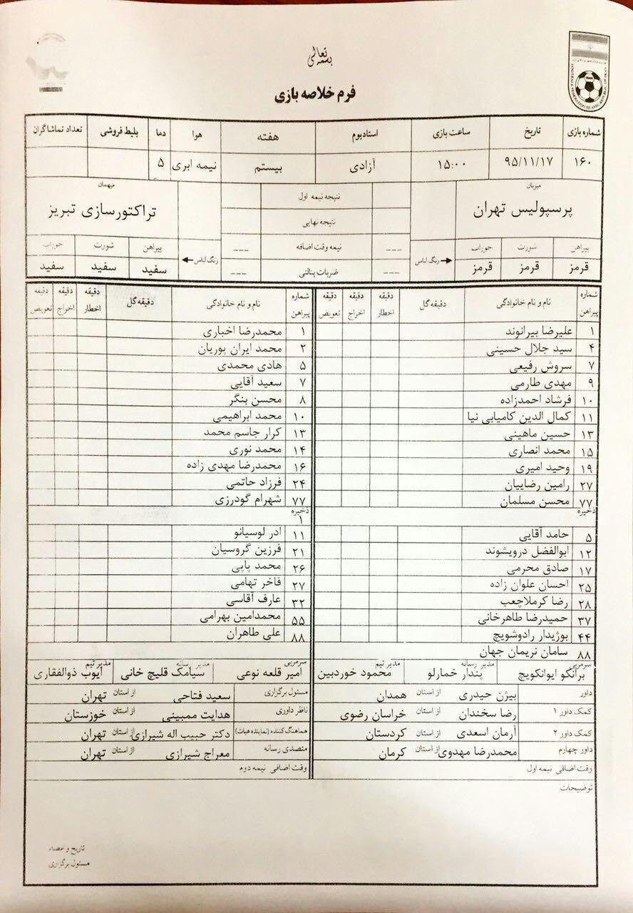 ذخیره‌های عجیب در ترکیب تراکتورسازی