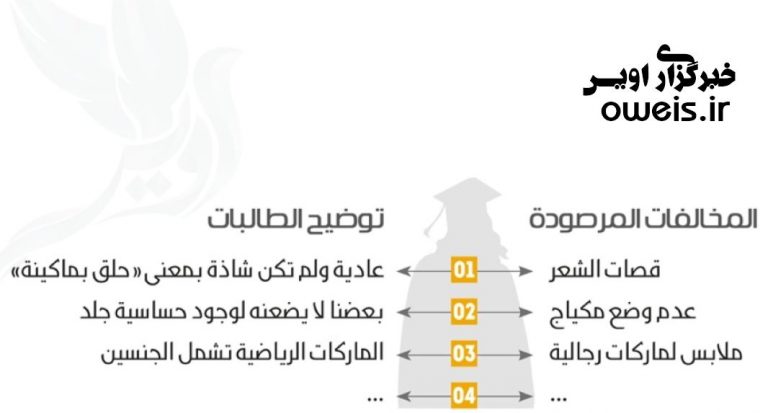 اخراج ۲۷ دانشجوی دختر به جرم ظاهر مردانه! + پوستر