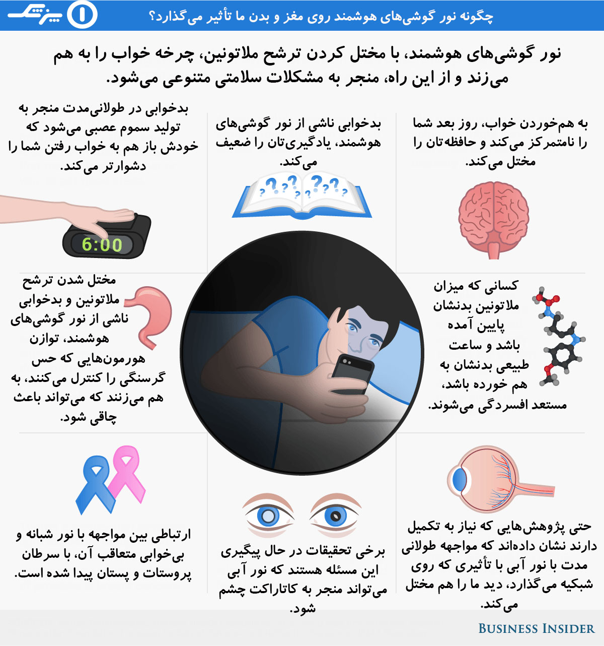 چگونه نور صفحه نمایش گوشی‌های هوشمند روی مغز و بدن ما تأثیر می‌گذارد؟