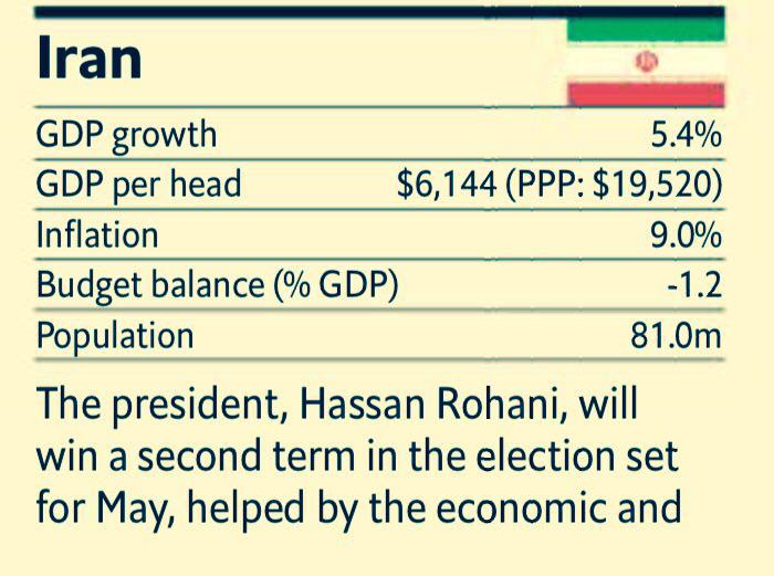 پیش‌بینی اکونومیست از ایران ۲۰۱۷