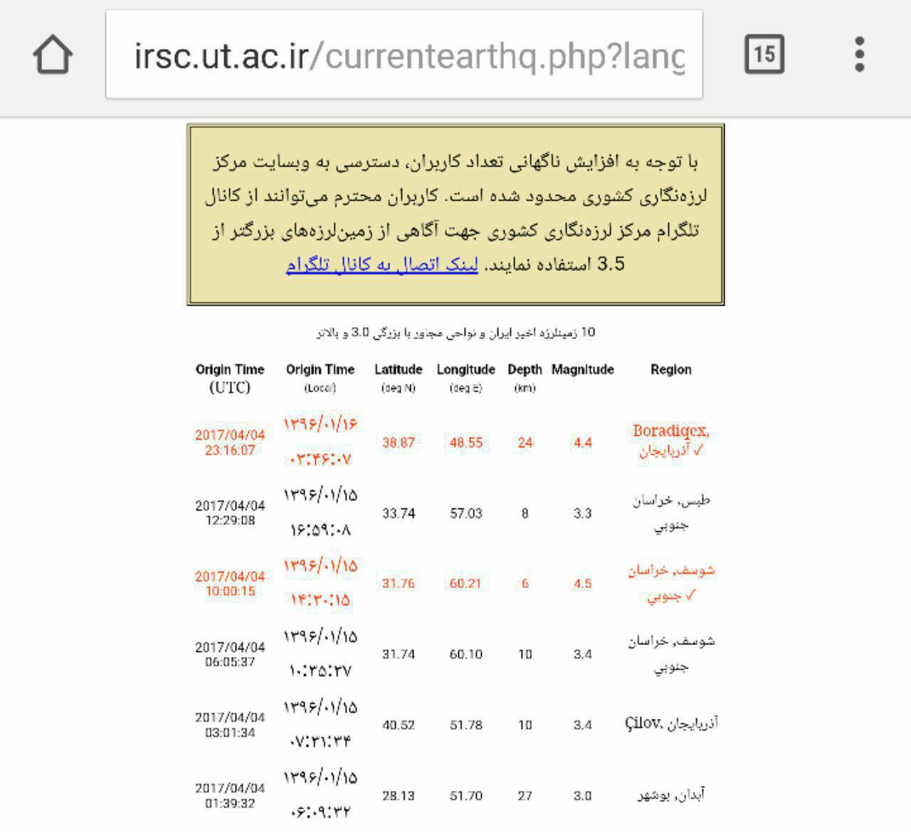 سایت مرکز لرزه‌ نگاری از دسترس خارج شد