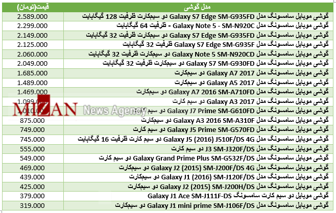 قیمت انواع گوشی سامسونگ در بازار+ جدول قیمت