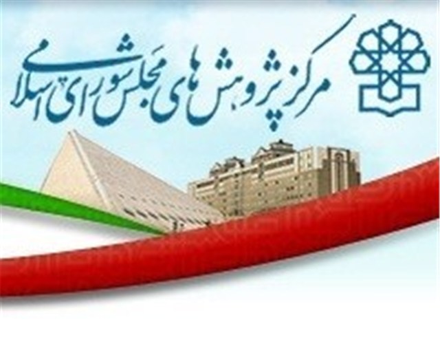 وضعیت ایران در گزارش انجام کسب و کار بانک جهانی، ۲۰۱۷