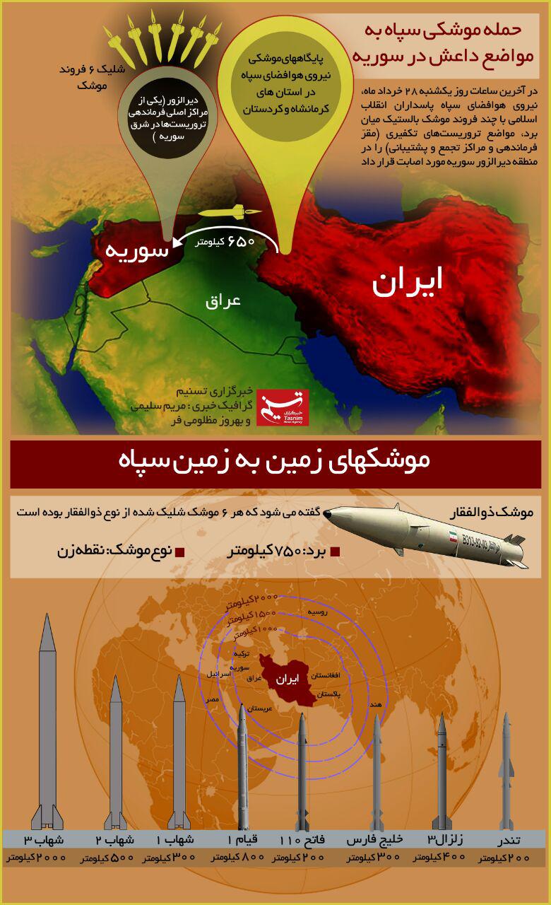 سپاه با ذوالفقار از داعش انتقام گرفت/ آشنایی با موشک ذوالفقار + اینفوگرافیک