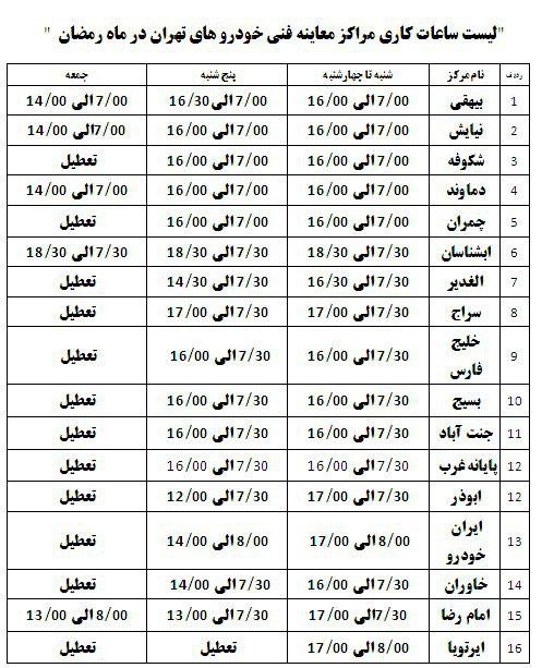 ساعت مراکز معاینه فنی در ماه رمضان تغییر کرد