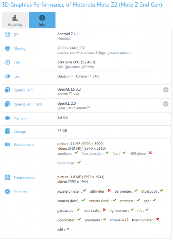 مشخصات موتو Z2 در GFXBench فاش شد