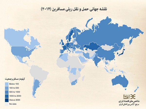 نقشه جهانی حمل و نقل ریلی مسافرین