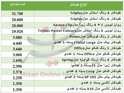 قیمت انواع خودکار در بازار + جدول