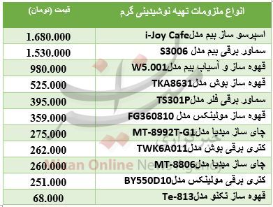 قیمت خودروهای لیفان در بازار+ جدول