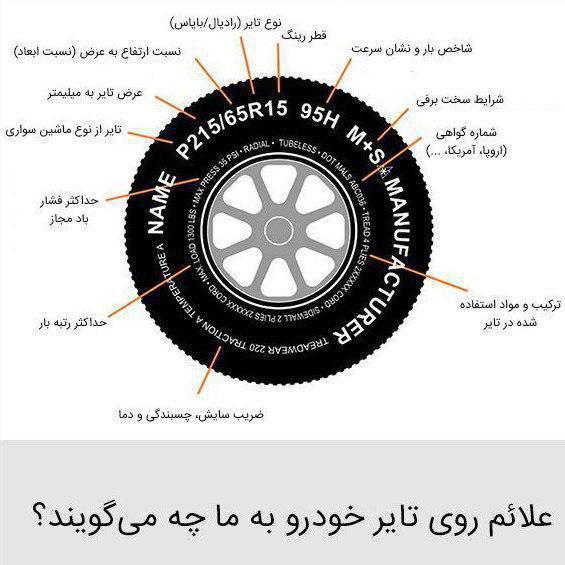 علائم روی تایر خودرو به ما چه می گویند؟