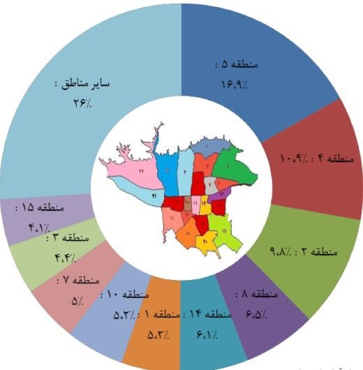 معاملات مسکن شدت گرفت/ قیمت رشد کرد