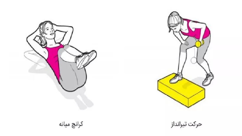 تناسب اندام فقط در 20 دقیقه