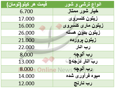 قیمت شور و ترشی در میادین