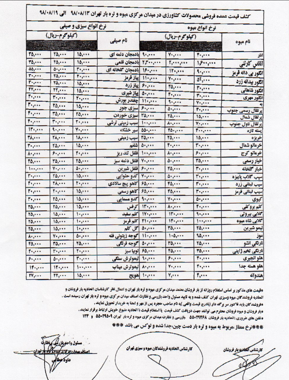 قیمت گوجه فرنگی به ۶ هزارتومان رسید