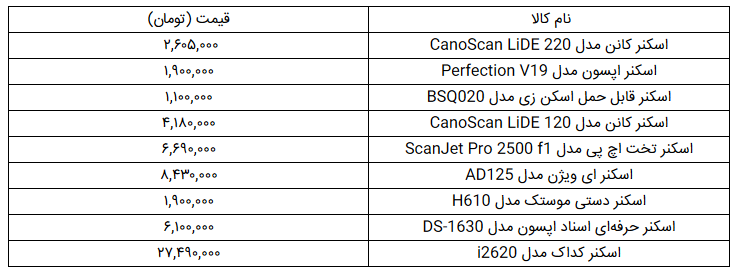 قیمت جدید انواع اسکنر در بازار
