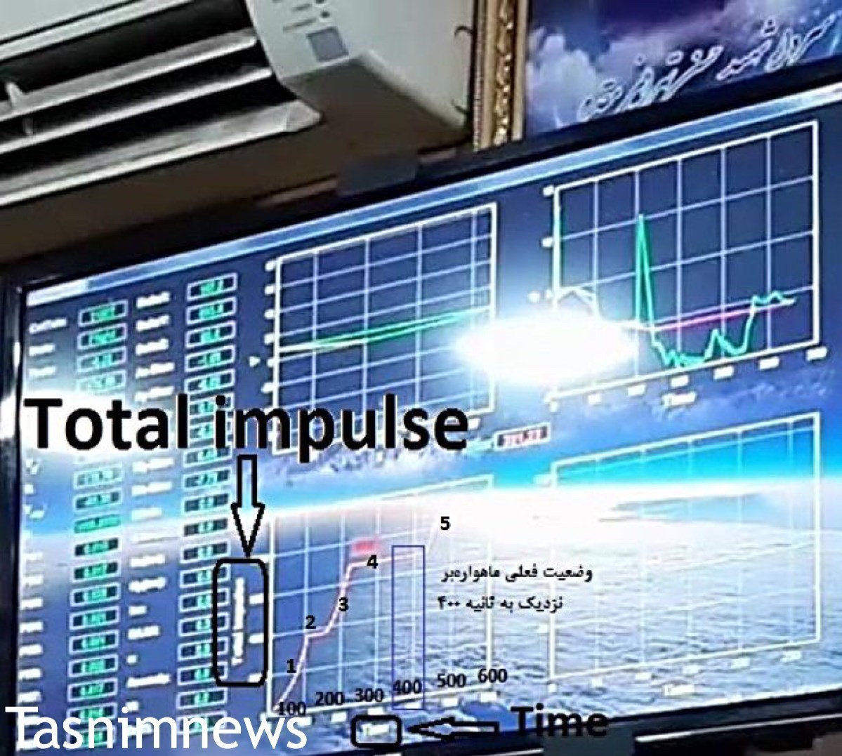 سپاه موشک ۳مرحله‌ای قاصد را چگونه ساخت؟