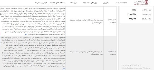 رشدنجومی اوراق تسهیلات مسکن