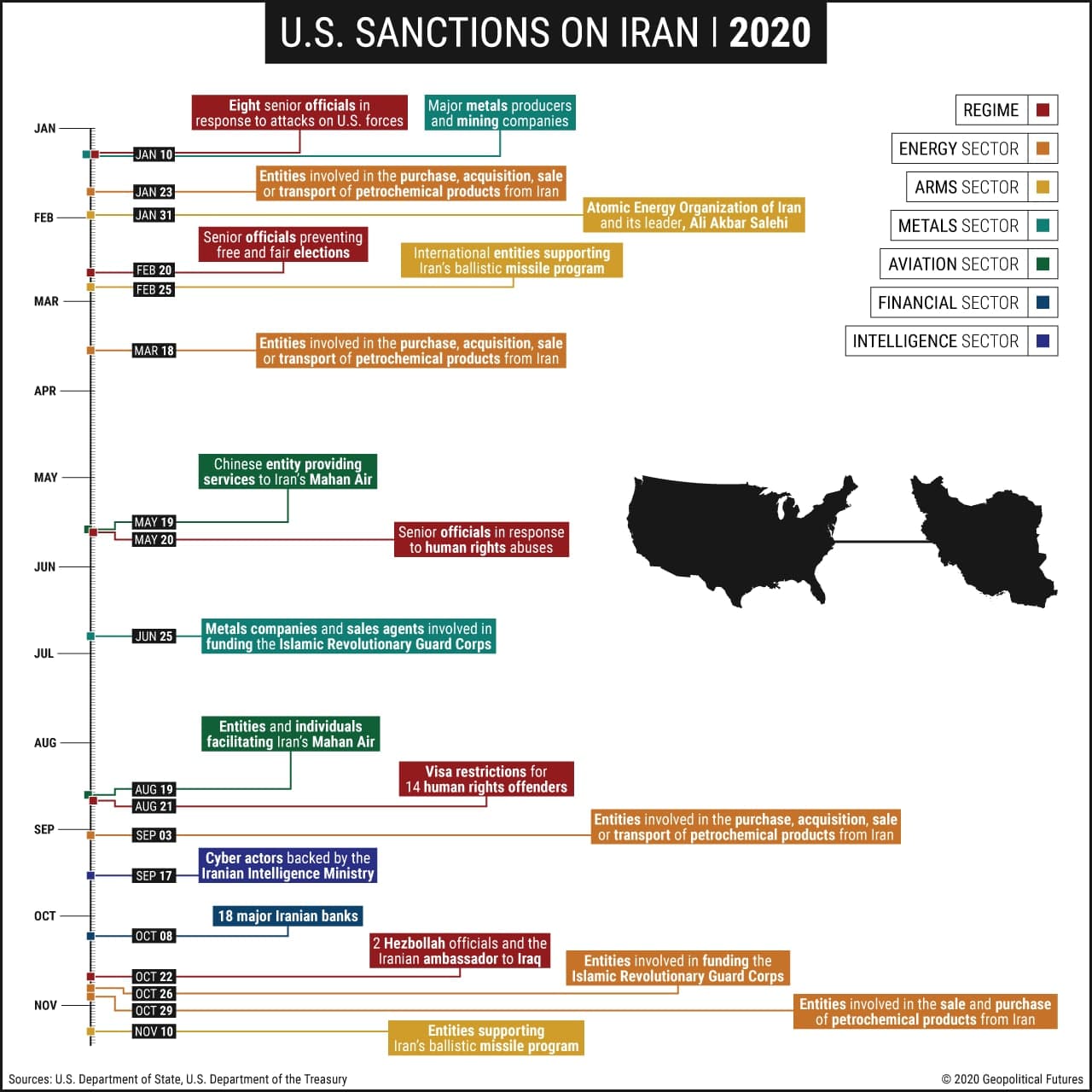 اینفوگراقی از تحریمهای آمریکا علیه ایران از ابتدای 2020 تا کنون