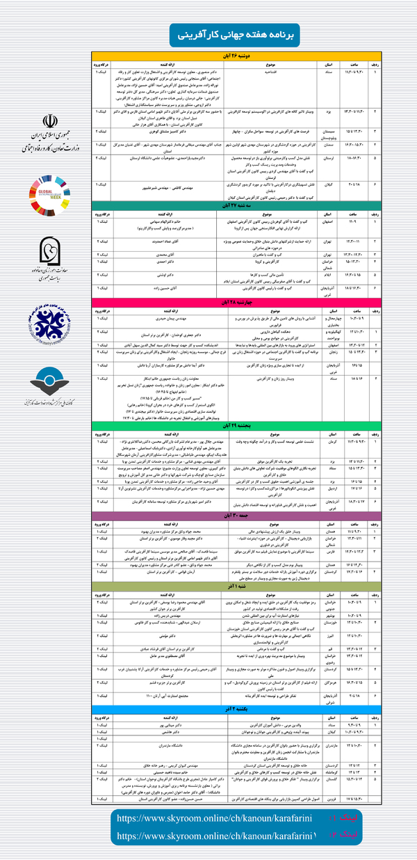 برنامه های هفته جهانی کار آفرینی اعلام شد