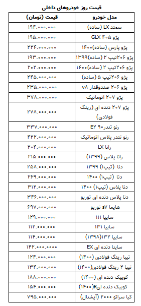 قیمت روز خودرو در ۱۴ فروردین