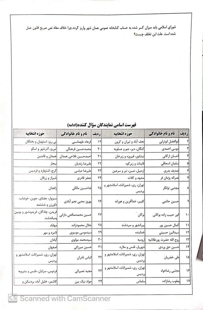 سوال 19 نماینده از خاندوزی درباره علت واریز وجه برداشتی از حساب شهرداریها به حساب متمرکز نهاد کتابخانه عمومی کشور