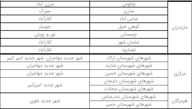 آغاز دور جدید ثبت نام نهضت ملی مسکن در 16 استان+اسامی شهرها