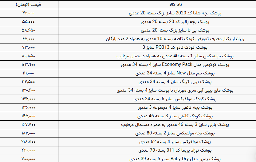 قیمت انواع پوشک کودک و نوزاد در بازار