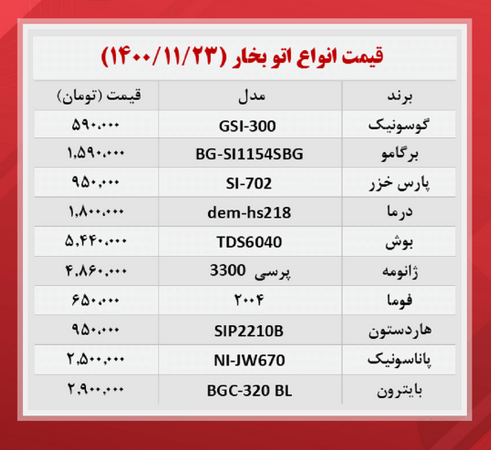 میانگین قیمت انواع اتوهای بخار + جدول