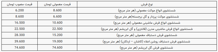 نرخ قالیشویی در اسفند ۱۴۰۰