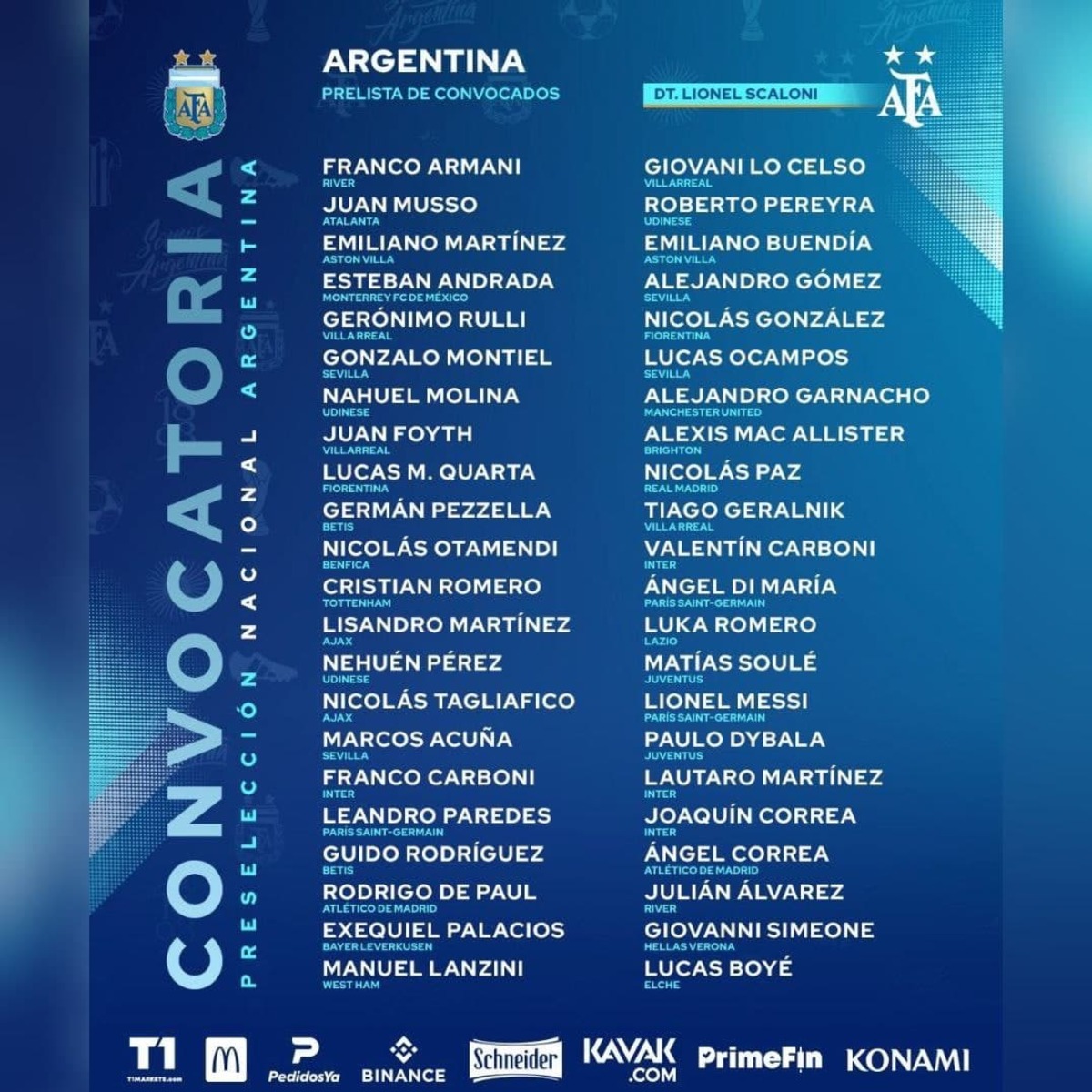 مسی به تیم ملی آرژانتین برگشت