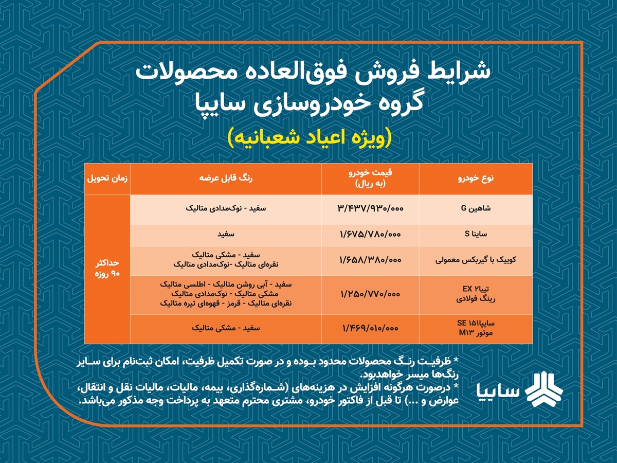 فروش فوق العاده محصولات سايپا از امروز