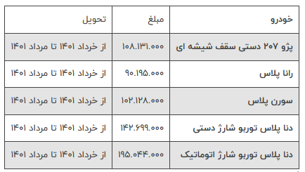 آخرین مهلت ثبت نام پیش فروش دنا پلاس اتومات