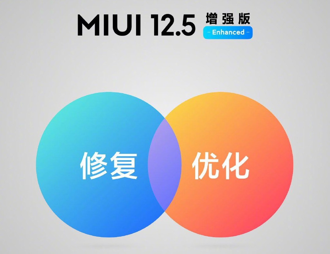 شیائومی رابط کاربری MIUI 12.5 Enhanced Edition را معرفی کرد