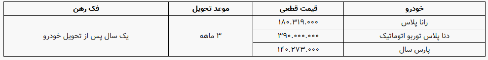 فروش فوق العاده جدید ایران خودرو