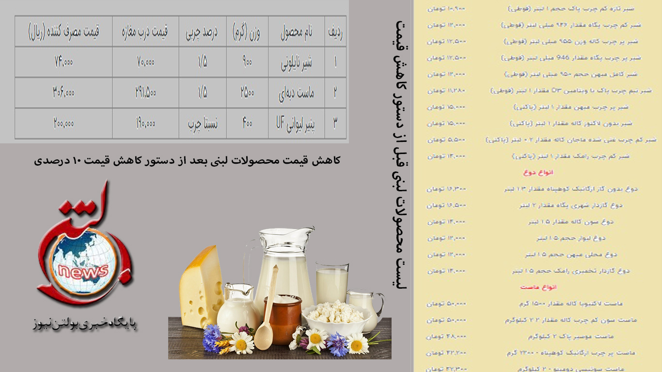 باج وزارت کشاورزی به دلالان لبنیات با آزادسازی قیمت‌ها