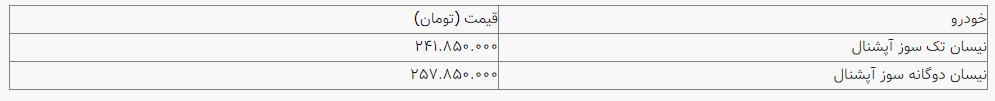 طرح فروش فوری کامیونت نیسان آغاز شد