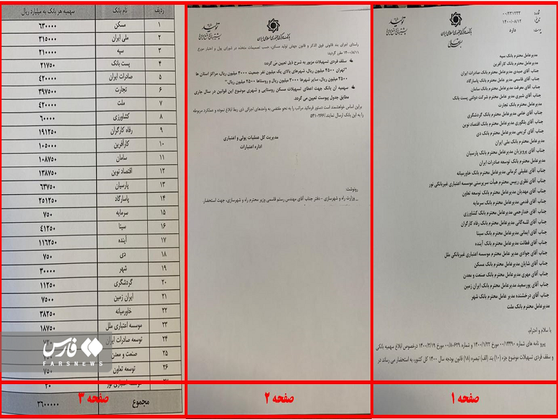 تسهیلات جهش تولید مسکن به بانک‌ها ابلاغ شد/ سقف وام ساخت در تهران 450 میلیون تومان