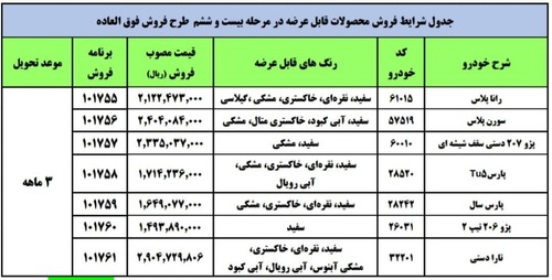 فروش فوق العاده محصولات ایران خودرو آغاز شد