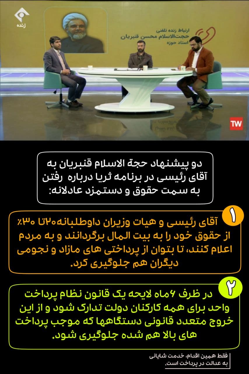 آقای رئیسی و هیات وزیران داوطلبانه ۲۰تا ۳۰٪ از حقوق خود را به بیت المال برگردانند و به مردم اعلام کنند